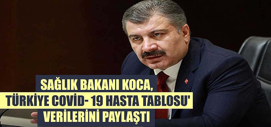Sağlık Bakanı Koca, 'Türkiye Covid- 19 Hasta Tablosu' verilerini paylaştı.