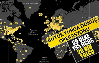 25 bin Türk vatandaşı tahliye edilecek