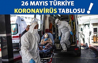 Türkiye'de Kovid-19'dan iyileşen hasta sayısı 121 bin 507'ye ulaştı
