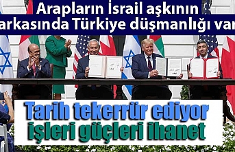 İsrail ile BAE ve Bahreyn anlaşmasının ikinci hedefi Türkiye