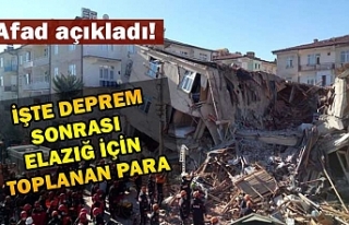 AFAD açıkladı: İşte deprem sonrası Elazığ...