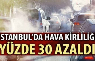 İstanbul’da hava kirliliği yüzde 30 azaldı
