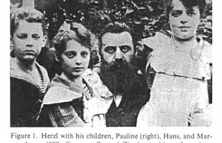 Theodor Herzl kimdir?'Yahudi devleti' fikrini...