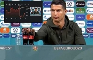 Cristiano Ronaldo'nun basın toplantısında...